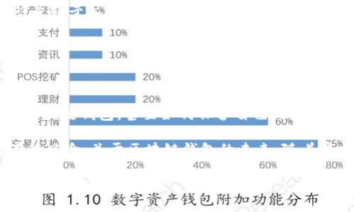   区块链钱包解说大全：如何选择适合你的钱包？ / 

 guanjianci 区块链钱包, 区块链技术, 数字货币, 钱包种类, 加密货币 /guanjianci 

一、什么是区块链钱包？

区块链钱包是用于存储和管理数字货币（如比特币、以太坊等）的工具。它不仅可以用于保管这些货币的私钥，还能帮助用户进行收、发交易。不同于传统银行账户，区块链钱包并不直接保管货币，而是在区块链上记录和管理资产。这使得区块链钱包成为一个去中心化、安全性高的数字资产管理工具。

区块链钱包的种类多样，用户可以根据自己的需求选择合适的类型。钱包的基本功能包括创建收款地址、发送和接收数字货币、查看交易记录等。同时，区块链钱包也有助于用户更好地了解相关的区块链技术和市场动态。

二、区块链钱包的主要类型

区块链钱包可以分为多种类型，每种类型都有其优势和适用场景。以下是几种常见的区块链钱包类型：

1. 热钱包（Hot Wallet）：热钱包是指在线钱包，通常由第三方平台提供。用户可以通过网页、移动应用或桌面软件等方式访问热钱包。这种钱包便于快速交易和访问，但由于常常连接互联网，安全性相对较低，易受到黑客攻击。

2. 冷钱包（Cold Wallet）：冷钱包是离线钱包，几乎不与互联网连接。常见的冷钱包形式包括硬件钱包和纸钱包。虽然冷钱包的使用不如热钱包方便，但由于其离线特性，安全性极高，非常适合持有大额数字资产的用户。

3. 桌面钱包（Desktop Wallet）：桌面钱包是安装在电脑上的软件，可以提供较高的安全性和控制权。用户可以完全掌握自己的私钥，但需要确保电脑的安全性，避免病毒和恶意软件的侵害。

4. 移动钱包（Mobile Wallet）：移动钱包是一种可以安装在智能手机上的应用程序，适合日常支付和小额交易。由于其便利性，移动钱包受到许多用户的青睐，但同样需要注意手机的安全性。

5. 纸钱包（Paper Wallet）：纸钱包是一种离线存储数字货币的方式，用户会将私钥和公钥打印在纸上，以保护资产不被黑客攻击。尽管纸钱包的安全性高，但若纸张损坏或丢失则会导致资产无法找回。

三、选择区块链钱包时的考量因素

在选择一个合适的区块链钱包时，有几个重要的因素需要考虑：

1. 安全性：安全性是选择钱包的首要考虑因素。用户应选择知名度高、口碑好的钱包，并且推荐使用冷钱包存储大额资产，以降低被盗风险。此外，启用双重验证（2FA）等安全措施也是保护钱包安全的重要手段。

2. 用户体验：针对不同用户群体，钱包的界面和操作体验至关重要。一个简单易用的界面能够帮助新手更快上手，同时也不会影响高级用户的操作效率。建议选择那些提供良好客户支持和使用指南的钱包。

3. 兼容性：确保钱包支持你所使用的数字货币类型。不同的钱包支持的数字货币种类可能有所不同，特别是一些新兴的加密货币。一些钱包甚至允许用户存储多种不同的数字货币，适合多样投资需求的用户。

4. 费用：使用钱包时可能会产生交易手续费，选择钱包时需要注意相关的费用结构。一些钱包可能提供更低的交易费或免手续费的选项，对频繁交易的用户十分重要。

5. 客户支持：强大的客户支持可以帮助用户快速解决问题，包括钱包的安装、操作指导等。选择那些提供全面支持服务的钱包，能够让用户的使用过程更加顺畅。

四、区块链钱包的常见问题解答

在使用区块链钱包的过程中，用户可能会面临以下几个常见问题：

1. 如何保护我的区块链钱包安全？

保护区块链钱包安全的关键在于采取多种防护措施。首先，使用冷钱包存放大额资产是一个不错的选择。其次，在使用热钱包时，请确保启用双重验证功能，增加额外的安全层。此外，定期更改密码、避免使用公共Wi-Fi进行交易、下载官方应用程序，都是保护钱包安全的重要措施。

另外，随时关注你的交易记录，确保没有可疑的操作发生。如果发现异常，可以立即停止使用该钱包并联络支持团队。定期备份你的钱包信息，包括私钥和恢复短语，以确保在电脑丢失或损坏的情况下，也能恢复自己的资产。

2. 区块链钱包如何进行交易？

在区块链钱包中进行交易通常非常简单。首先，用户需要创建一个钱包地址，这个地址就是用来接收数字货币的“账号”。交易时，用户把目标地址粘贴到钱包的发送界面，并输入想要转账的金额。

在发送之前，可以查看交易费的估算，并确认所有信息无误后点击发送。大多数钱包会要求输入交易密码或启用双重验证，确保交易安全。一旦交易提交，用户可以在区块链浏览器中查找交易记录，确认交易是否成功。

3. 如何恢复我的区块链钱包？

如果用户丢失了对钱包的访问权限，例如忘记了密码或设备损坏，可以通过钱包的恢复短语或私钥进行恢复。恢复短语通常是一串由12-24个单词组成的词组，用户在创建钱包时应该妥善保存。

要恢复钱包，用户只需在同一钱包应用中找到“恢复钱包”选项，并输入备份的恢复短语或私钥。输入正确后，用户将看到之前的钱包地址和余额，便可继续管理资产。

4. 区块链钱包是否收费？

区块链钱包的收费情况因钱包类型和服务提供商而异。许多在线钱包基本免费，但在进行交易时，用户可能需要支付网络费。这是因为区块链数据传输过程中，矿工需要获得报酬，因此，每笔交易都需支付一定的费用。

一些钱包提供附加服务，如金额兑换、信贷等，可能会相应收取手续费。建议在选择钱包之前，仔细阅读相关条款，了解所有可能的费用，避免不必要的支出。

5. 哪种区块链钱包最适合新手使用？

对于初学者来说，选择一个界面友好、易于操作且支持多种币种的热钱包最为合适。通常，移动钱包应用因其便利性被广泛使用，许多数字支付平台也提供了钱包服务，如Coinbase、Binance等，它们具有简单的用户界面且提供详细的教程和支持，适合新手使用。

此外，许多热钱包还提供多币种支持，可以让初学者更方便地交易和管理各种不同的数字货币。在操作过程中，新手应随时关注钱包的安全问题，务必要把涉及的安全措施放在首位。

五、总结与展望

随着区块链和数字货币的快速发展，区块链钱包的重要性也日渐凸显。无论是投资者、交易者还是普通用户，了解如何选择和使用区块链钱包，甚至如何保护自己的数字资产，都是至关重要的。

在选择钱包时，建议用户全面考虑安全性、用户体验、费用、兼容性等多个因素。同时，借助现有的技术手段保护资产安全，避免潜在的风险。关于区块链钱包的未来，随着技术的不断进步，钱包的安全性、便捷性和整体用户体验都将不断提升。

希望本文对您理解和选择区块链钱包能有所帮助，也期待您在区块链世界中获得更多的成功与收益。