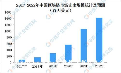 2023年最推荐的Solana钱包：选择最佳钱包以保护您的数字资产