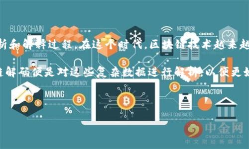 区块链解码 是一个通常与区块链技术相关的术语，它可以指代对区块链数据结构或者交易信息的理解、分析和解释过程。在这个时代，区块链技术越来越受到关注，其所承载的透明性、安全性和去中心化的特征，使得越来越多的行业开始探索如何利用这一技术。

在区块链中，交易数据被保存在一个称为“区块”的结构中，而多个区块则通过加密算法串联形成“链”。区块链解码便是对这些复杂数据进行解析，以便更好地了解和利用链上的信息。

为了深入理解区块链解码的意义、应用和相关问题，我们可以从以下几个方面进行讨论：

## 区块链解码：理解区块链的关键技术