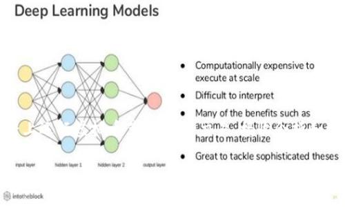 虚拟币钱包节点脚本是一种用于管理虚拟货币（如比特币、以太坊等）的软件工具，使用户能够在本地或服务器上运行虚拟币节点，进行交易、接收余额和参与网络。接下来，我们将提供一个适合搜索引擎的、关键词组合，并详细介绍虚拟币钱包节点脚本的多个方面。

虚拟币钱包节点脚本：全面解析与使用指南