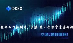 区块链是一种去中心化的技术，广泛运用于数字