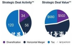 : 易币付买币会被冻结银行卡吗？全面解析与防范